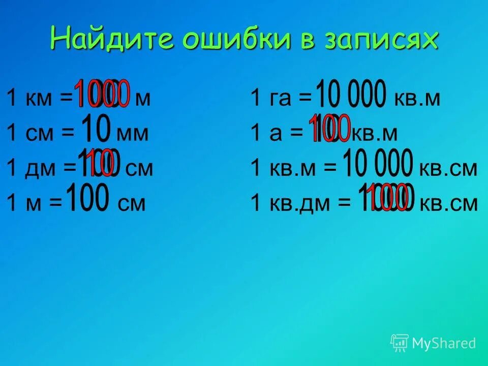 1 см в квадрате в метрах квадратных. 1 км 1 м 1 дм 1 см 1 мм. 1 м это см. 1 км в м. таблица квадратных метров.