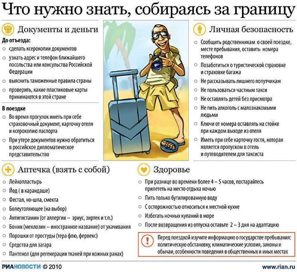Сколько можно уходить в отпуск