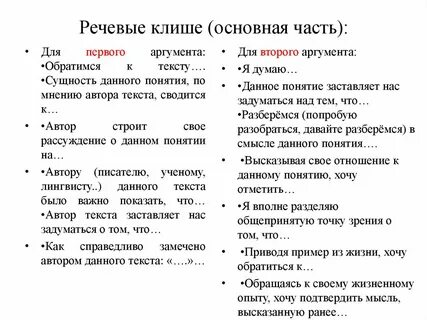 Речевые клише для сочинения