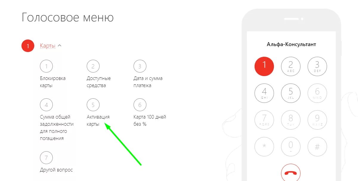 Активация Альфа карты. Активация карты Альфа банк. Как активировать карту Альфа банк. Активация карты в Альфа банке. Альфа банк как активировать кредитную
