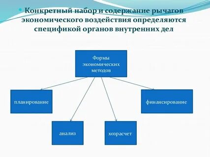 Социальный метод правоохранительных органов