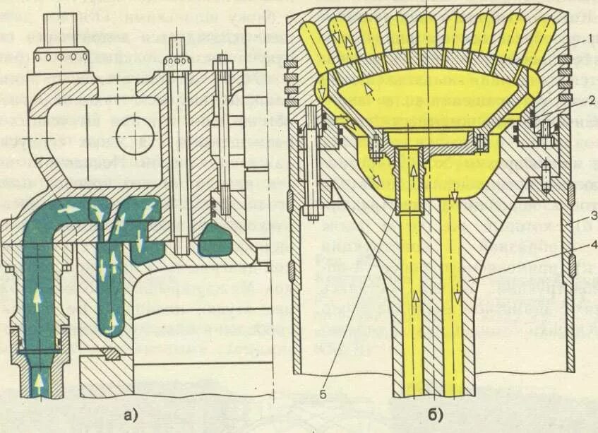 форсунки охлаждения поршней камаз 740. поршень на 4d32. 4 16кл. масляные форсунки лансер 9 1. подвижные детали кшм.