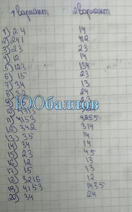 Статград ЕГЭ химия. Статград 10022020 ответы. Статград 2014-2015 химия 10 класс. Хи2290101 ответы. Math6 vpr sdamgia ru 6 ответы