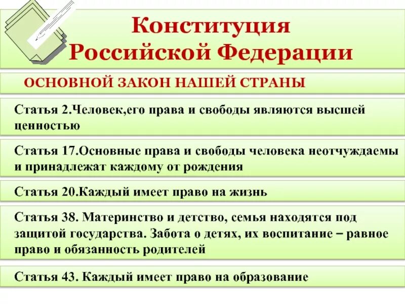 3 правила конституции. Основные статьи Конституции. Основные правила Конституции. Основные статьи Конституции РФ которые должен знать каждый. Главные статьи Конституции РФ.