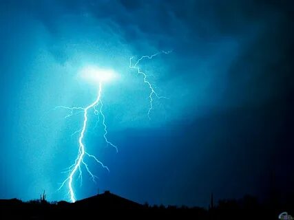 Thundering fora