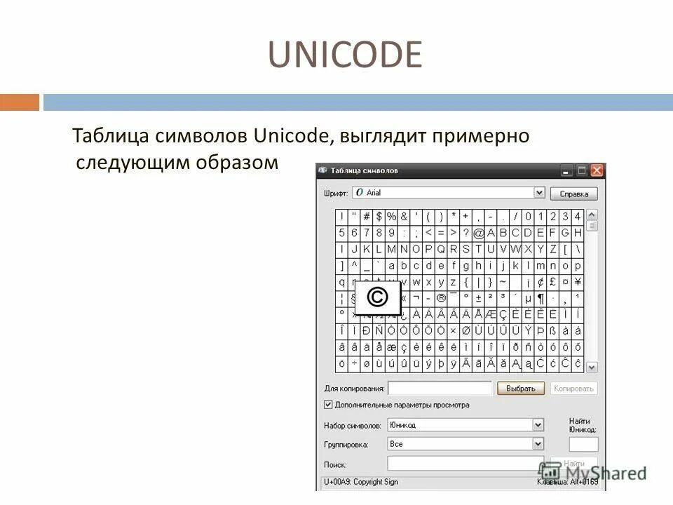 Код считанного символа. Кодировочная таблица Unicode. Кодировка символов юникод. Таблица символов Юникода. Юникид.