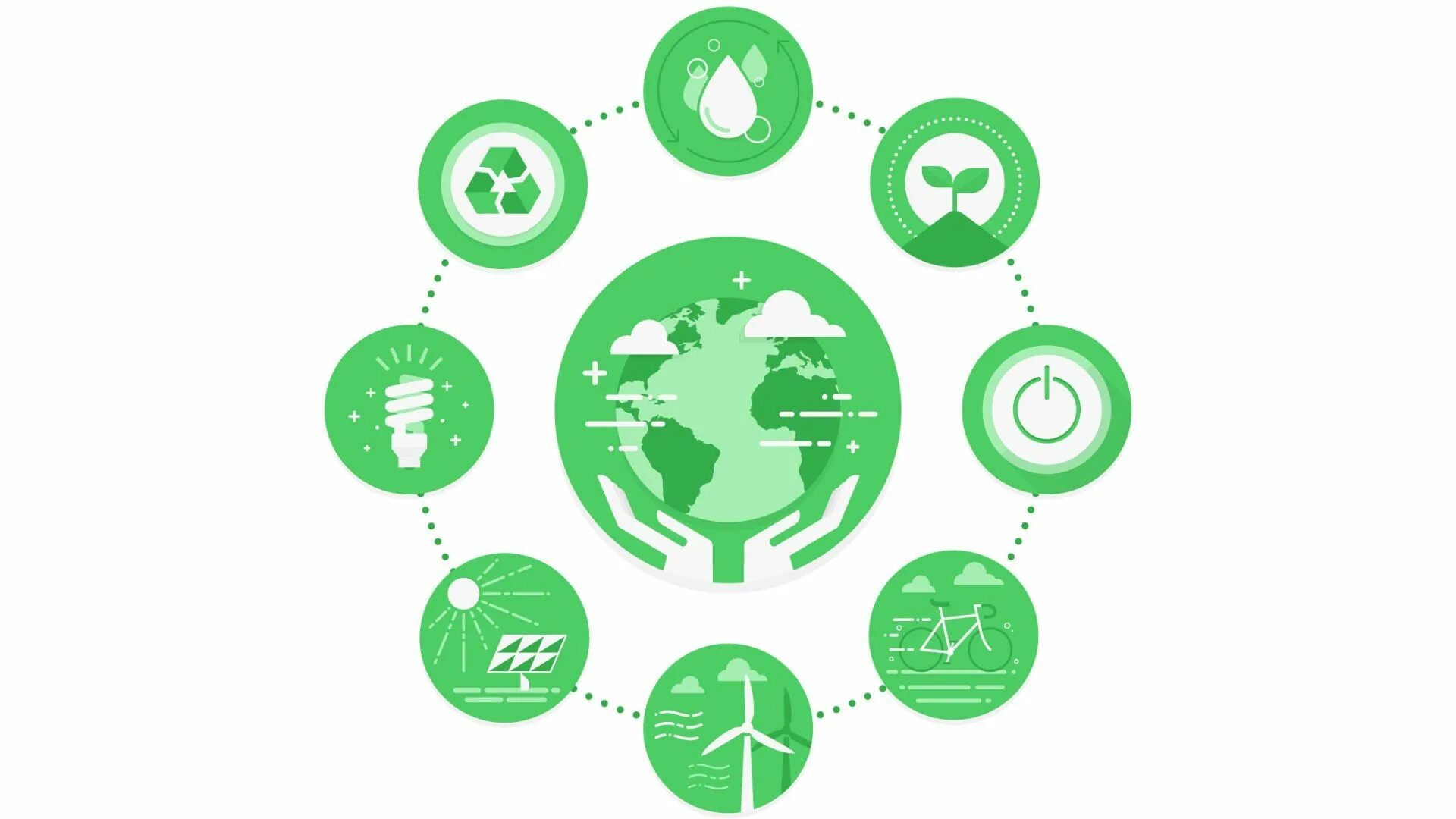 Business sustainability. Экологический консалтинг. Business goes green. Business sustainability. Зеленый менеджмент.