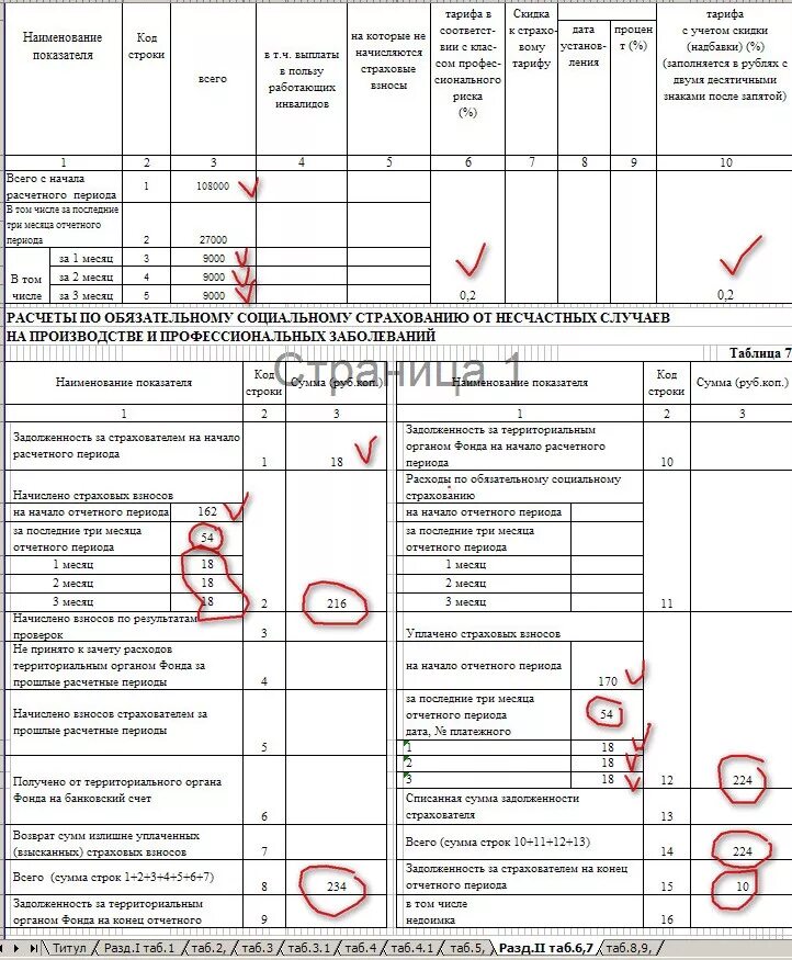 Отчет в фсс сроки. Отчёт 4 ФСС образец заполнения. Заполнение справки 4-ФСС образец. Как правильно заполнять форму 4 ФСС пример. Отчетность в фонд социального страхования отчет 4-ФСС.