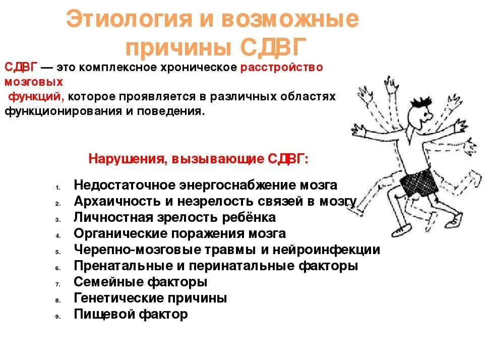 Сдвг симптомы