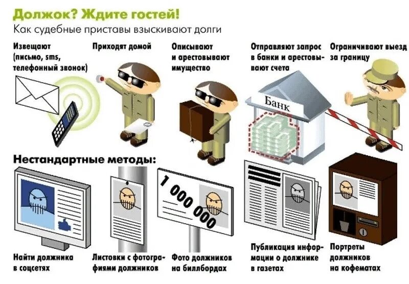 Какую карту не видят судебные приставы. Как выглядит ограничение на выезд за границу. Какую карту не могут арестовать. Сумма исполнительного производства. Какую карту не видят судебные приставы.