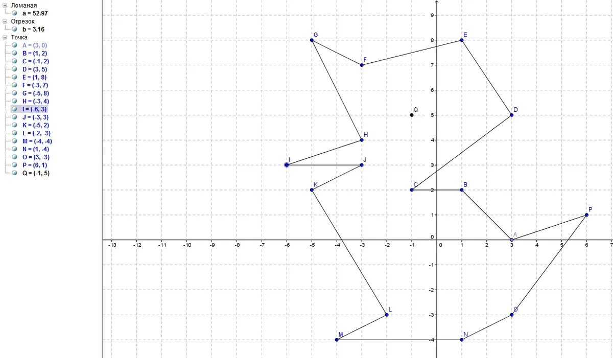 Координаты точек 1 2. Утка по координатам 3 0 1 2 -1 2. Координаты по точкам. Утка по координатам. Координаты рисунки по точкам.