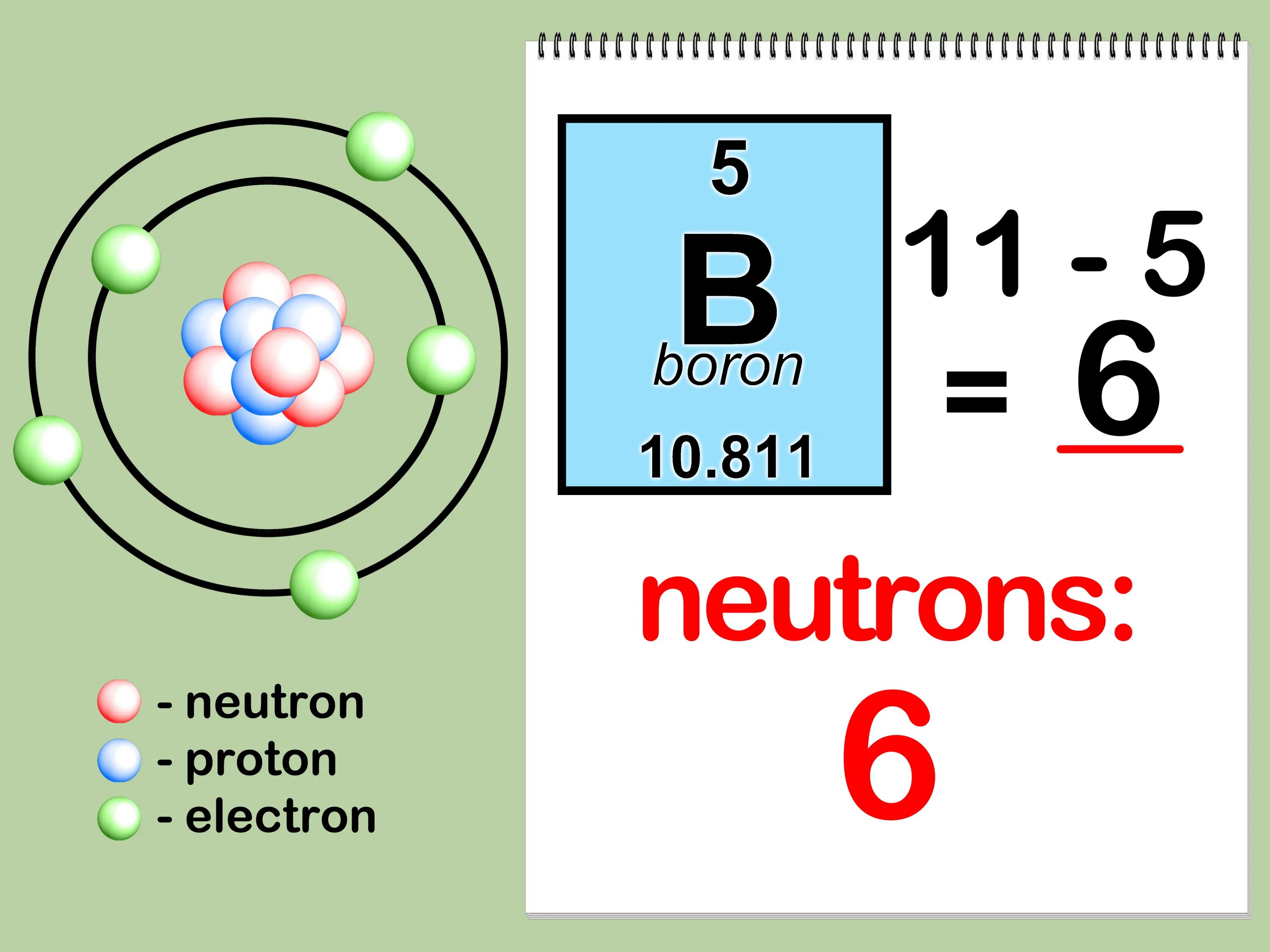 Бром электроны протоны