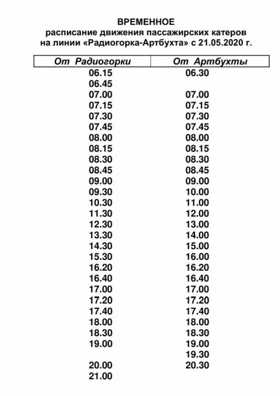 Расписание катеров севастополь 2024. Расписание катеров Севастополь Радиогорка Артбухта. Расписание движения катеров Радиогорка Артбухта. Расписание катеров Радиогорка Артбухта 2022. Расписание катеров Севастополь Радиогорка.