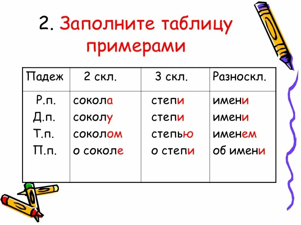Напиши 4 существительного 1 2 3 склонения