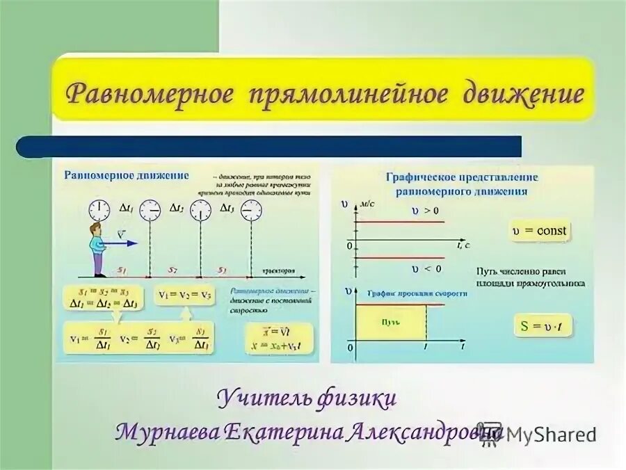 Кинематика материальной точки: Прямолинейное равномерное движение. Нахождение пе