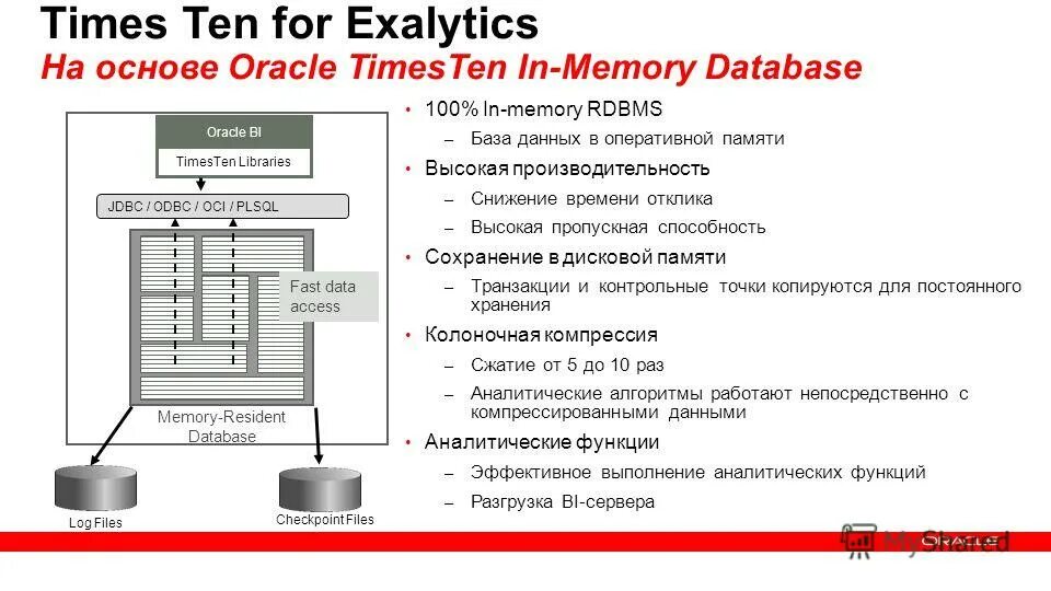 Internal timing. In-Memory база данных. База данных Оракл. The Oracle. Oracle процессоры.