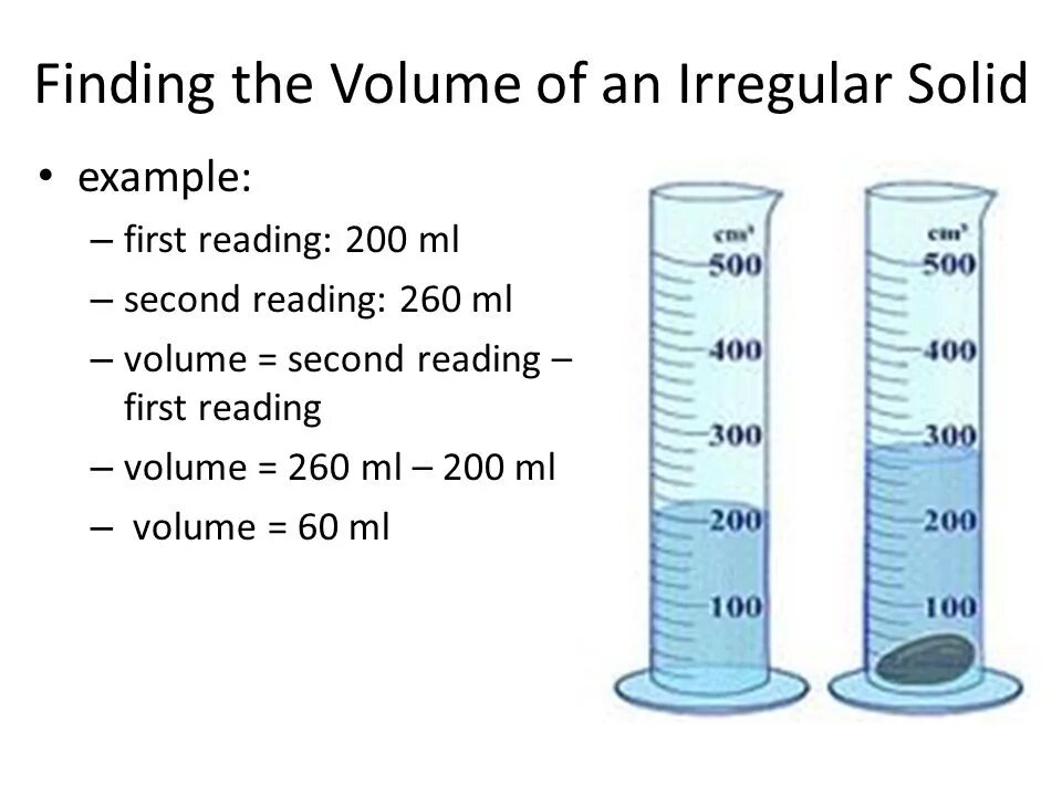 Volume measurement. Measuring Volume of Liquid. How to find the Volume of the Solid. Measuring Volumes. 200 мл какой объем