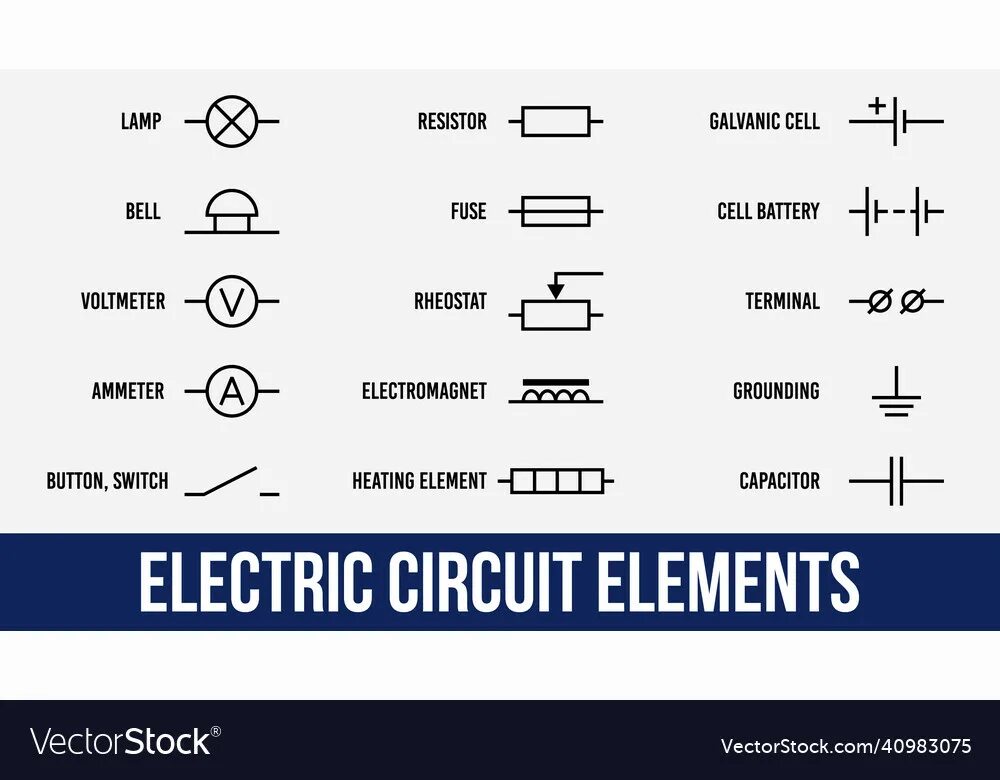 Circuit elements