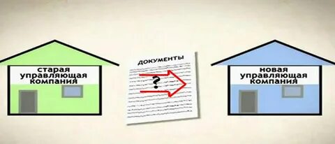 Управляющая компания мальково
