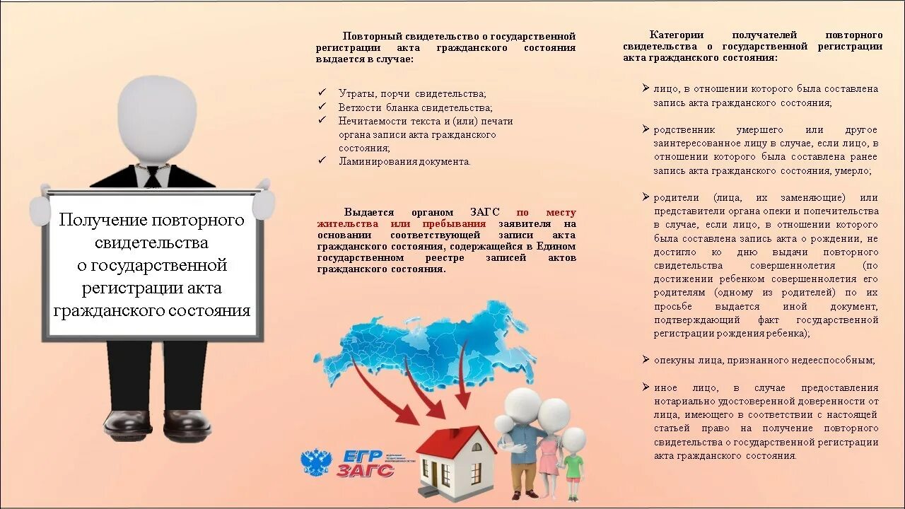 Порядок регистрации актов гражданского состояния. Органы регистрации гражданского состояния. Органы регистрации гражданского состояния. Задачи органа загс. 100 лет органам загс.
