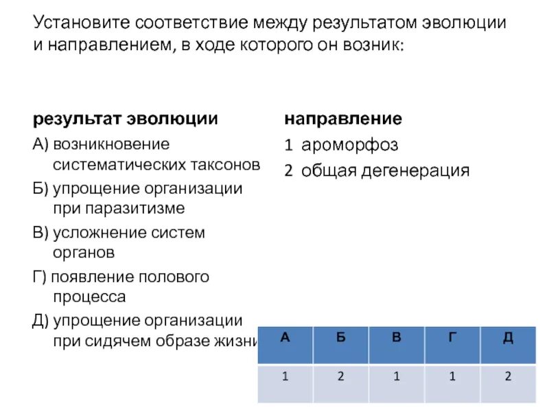 Направления и результаты эволюции. Установить соответствие между направлениями эволюции и примерами. Установите соответствие виды и направления эволюции. Установи соответствие между примерами и формами эволюции. Установите соответствие между организмами и направлениями эволюции.