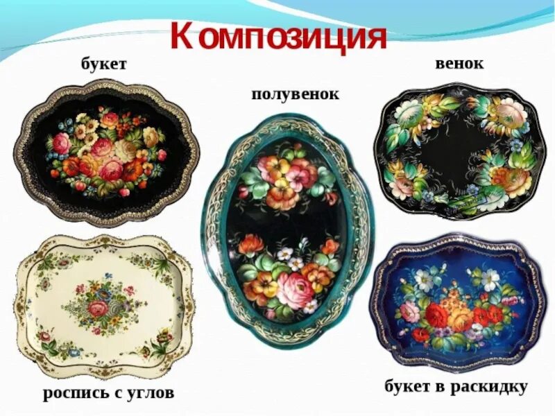 Жостово элементы росписи поэтапно. Жостово подносы элементы росписи. Приемы жостовской росписи. Этапы росписи жостовских подносов для детей. Жостово фабрика подносов.