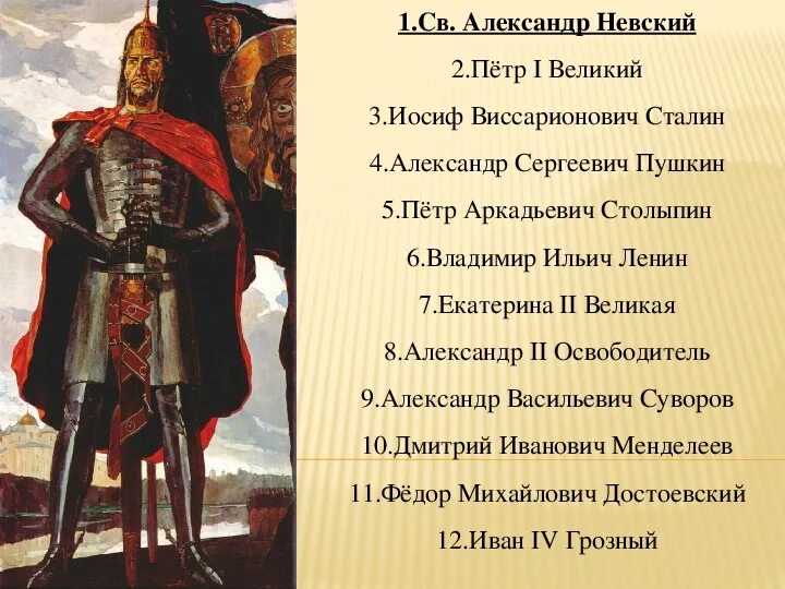 Сообщение об александре невском 6 класс. Живопись о Александре Невском.