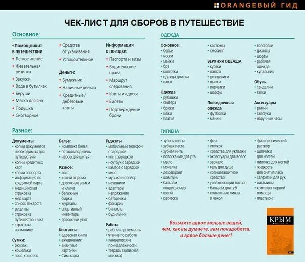 Что взять с собой список вещей. Чек лист в отпуск на море. необходимые вещи для отдыха на море список вещей. список вещей в отпуск на море с ребенком. список необходимых вещей для поездки на море.