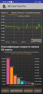 40 мб сек