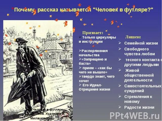 Человек в футляре тест с ответами. Человек в футляре. А П Чехов человек в футляре. Рассказ человек в футляре. Человек в футляре тема.