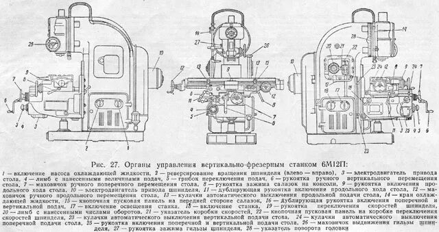 Станок фрезерный ручку как разбирать и собирать Электросхемы фрезерных станков 6М82, 6М82Г, 6М82Ш, 6М82ГБ, 6М83, 6М83Г, 6М83Ш, 6