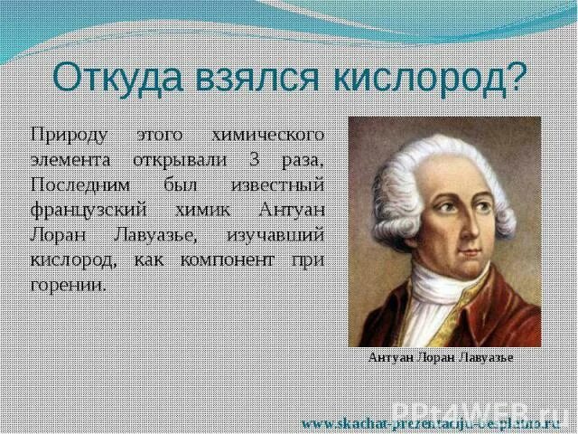 Кислород появился в результате. Лавуазье кислород. откуда взялся кислород. как появился кислород. антуан лоран лавуазье открытия кислорода.