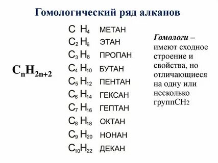 Общая формула алканов это