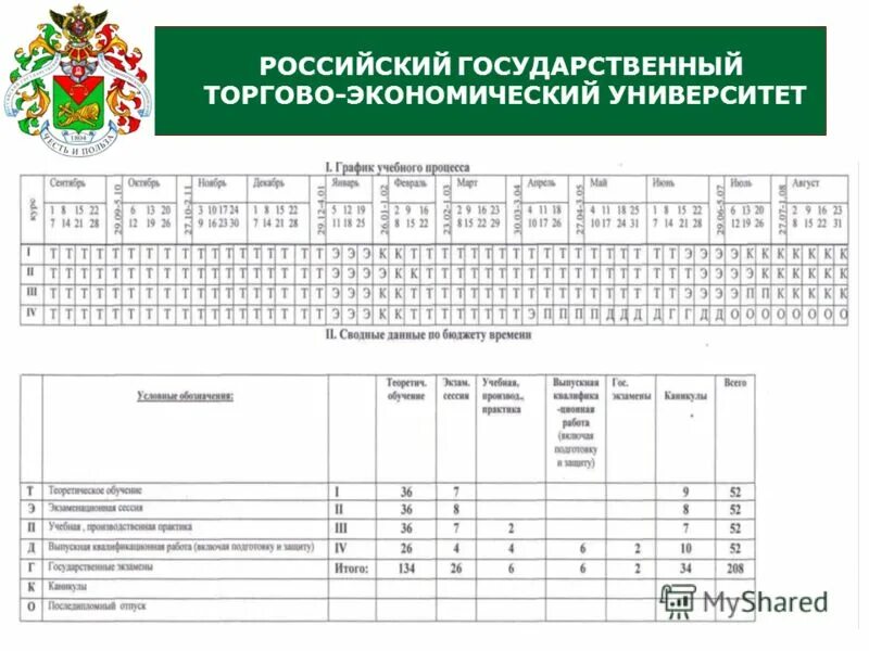 Российский государственный экономический университет. РГТЭУ КФ расшифровка.