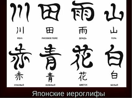 Как переводится тату
