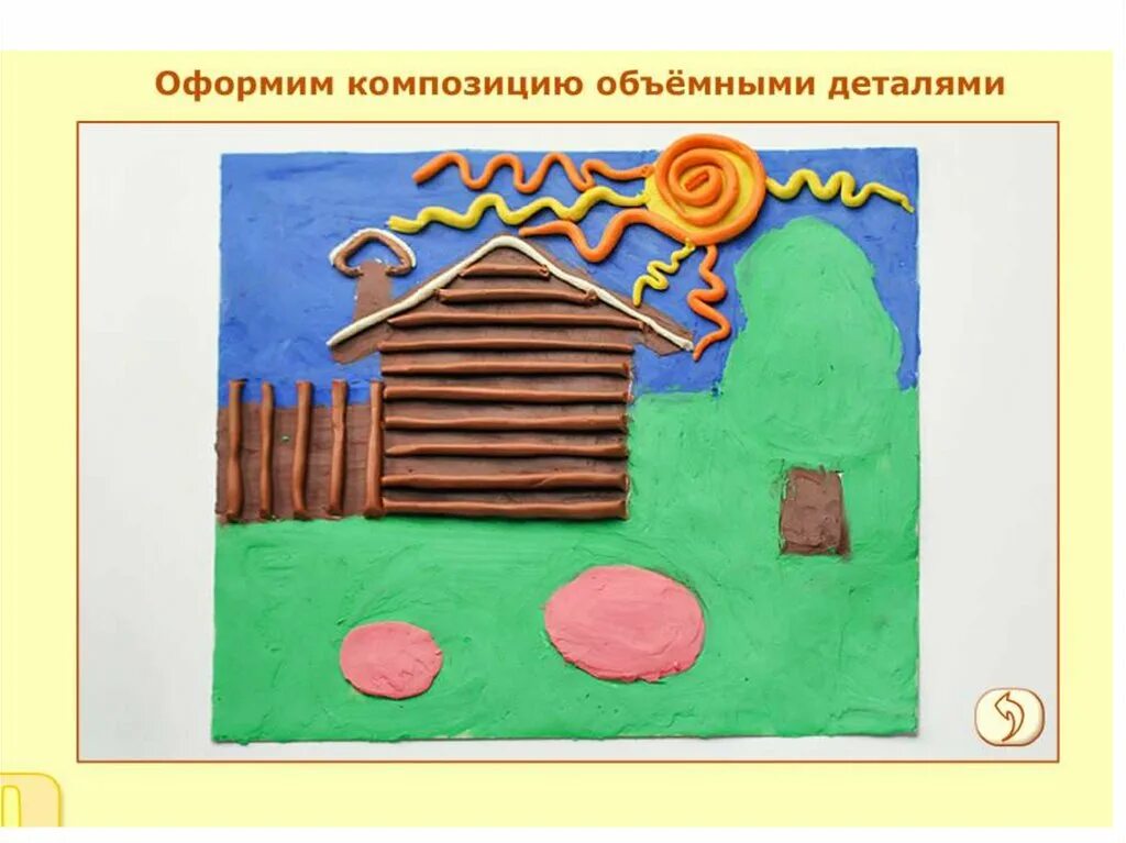 Деревня 2 класс. Рисование дом в деревне. Рисунок села. Деревенский пейзаж пластилином. Рисунок села.