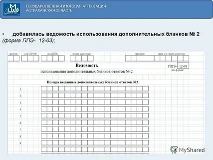 Форма ппэ 12 02