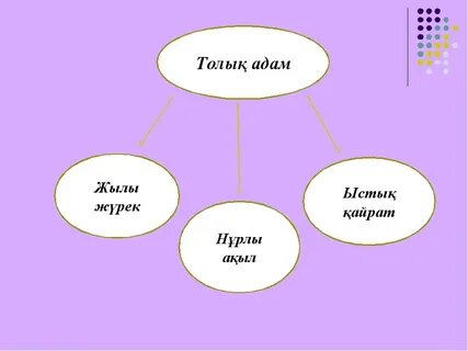 Қыздарға арналған Татьяна юбка үлгісі