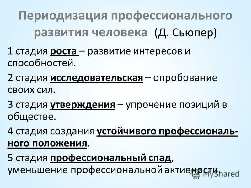 Периодизация юридической науки. Периодизация дж. сьюпера. периодизация развития профессионала. этапы профессионального развития человека. периодизация профессионального становления личности.
