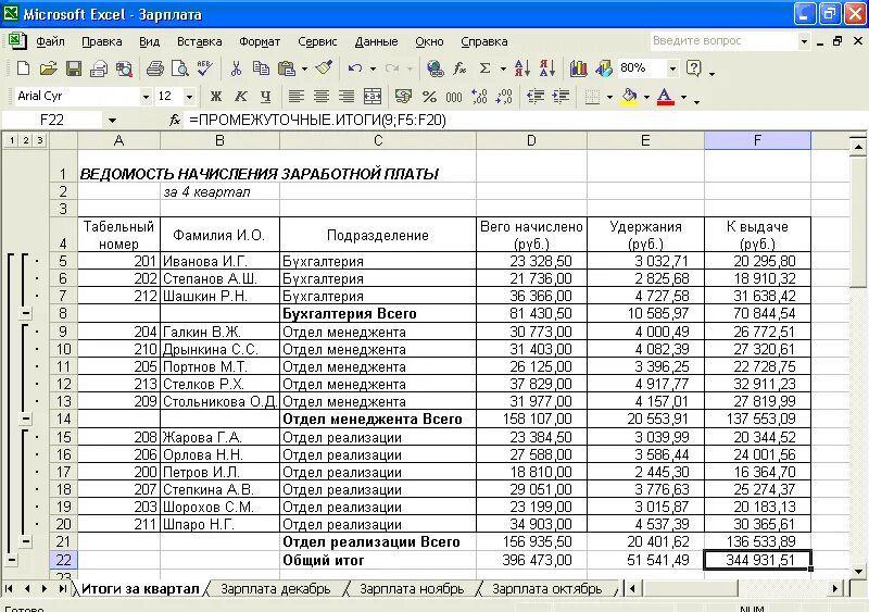 Расчет заработной платы работникам организации. Таблица в эксель для расчета заработной платы. Формула расчета заработной платы в эксель. Таблица эксель начисление зарплаты. Таблица расчета заработной платы в excel с формулами.
