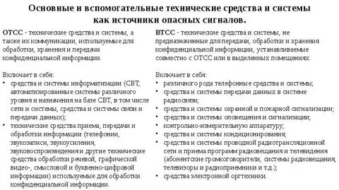 Вспомогательно технические