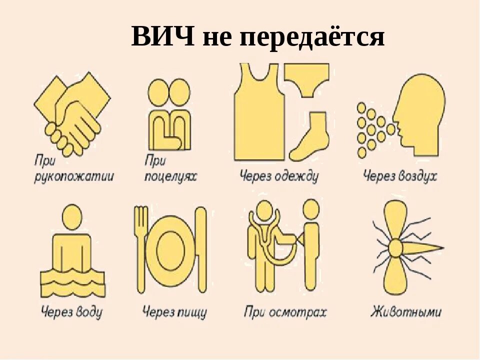 Каким образом передается. СПИД не передается. Как не передается ВИЧ. ВИЧ инфекция не передается. ВИЧ не передается картинки.