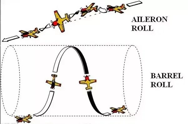 Do a barrel roll 1.16 5. Barrel Roll. Barrel Roll трюк. Do a Barrel Roll. Do a Barrel Roll игра.