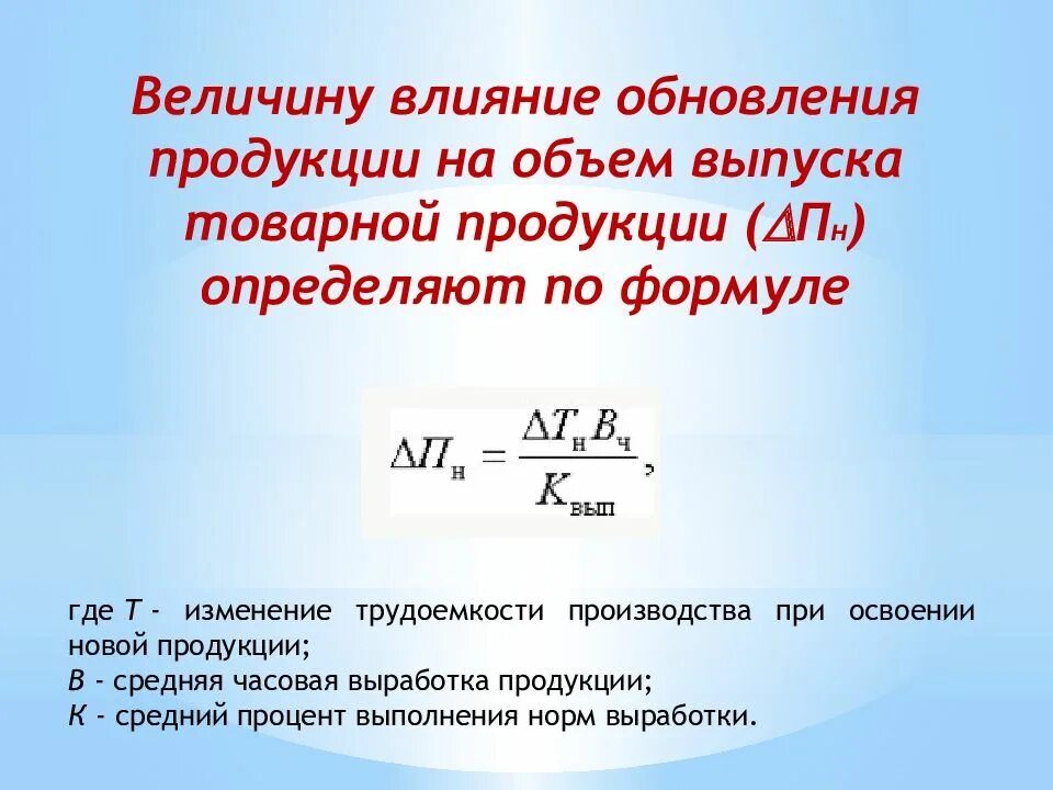 Фактический объем товарной продукции
