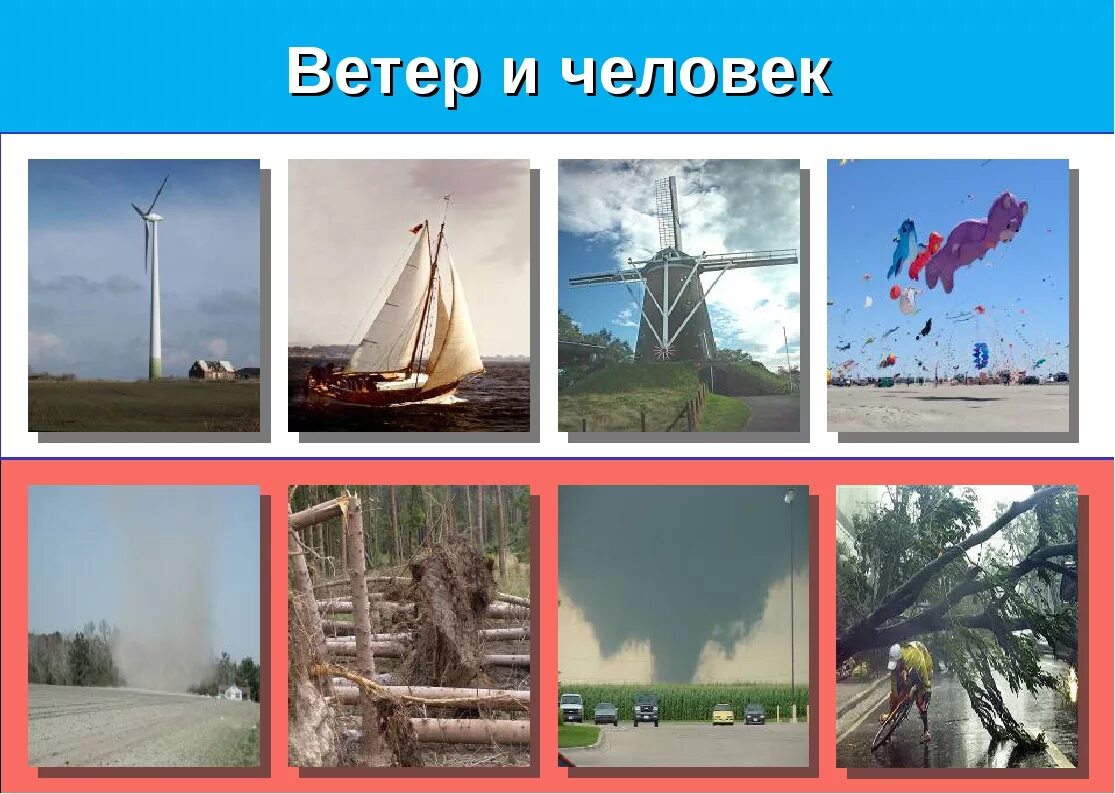 9 ветров в человеке. Ветер для презентации. Сила ветра для дошкольников. Использование силы ветра. Как используют силу ветра.