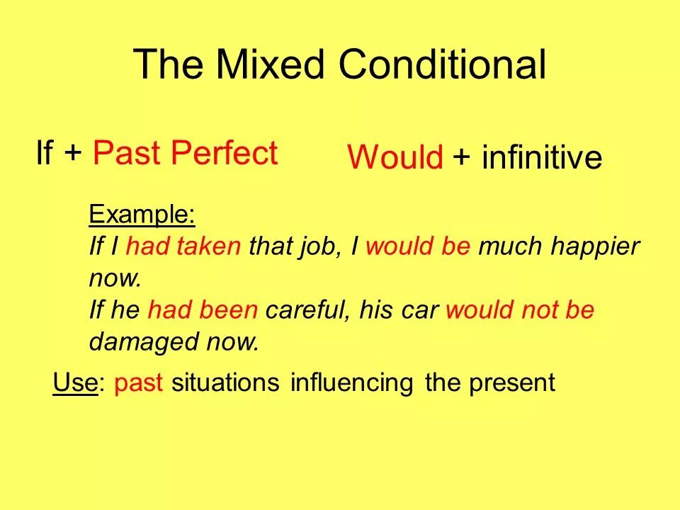 How To Use Conditionals In English * Easy Grammar Rules