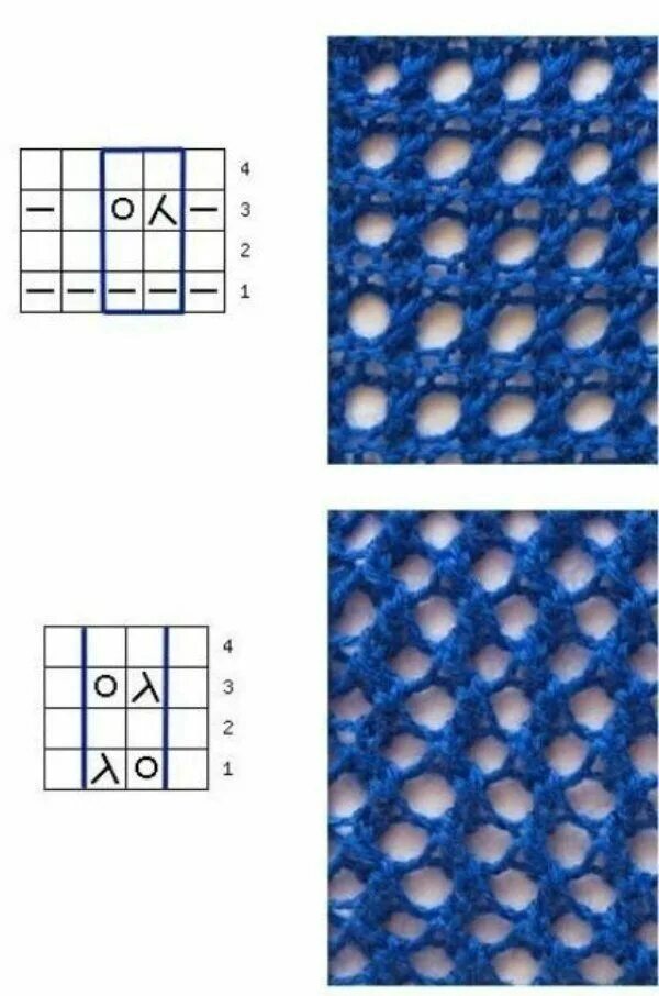 Ажур сетка спицами схема вязания. Узор сетка спицами. Ажурная вязка сетка спицами схемы. Вязание спицами сетчатый узор схемы. Вяжем сетку спицами.