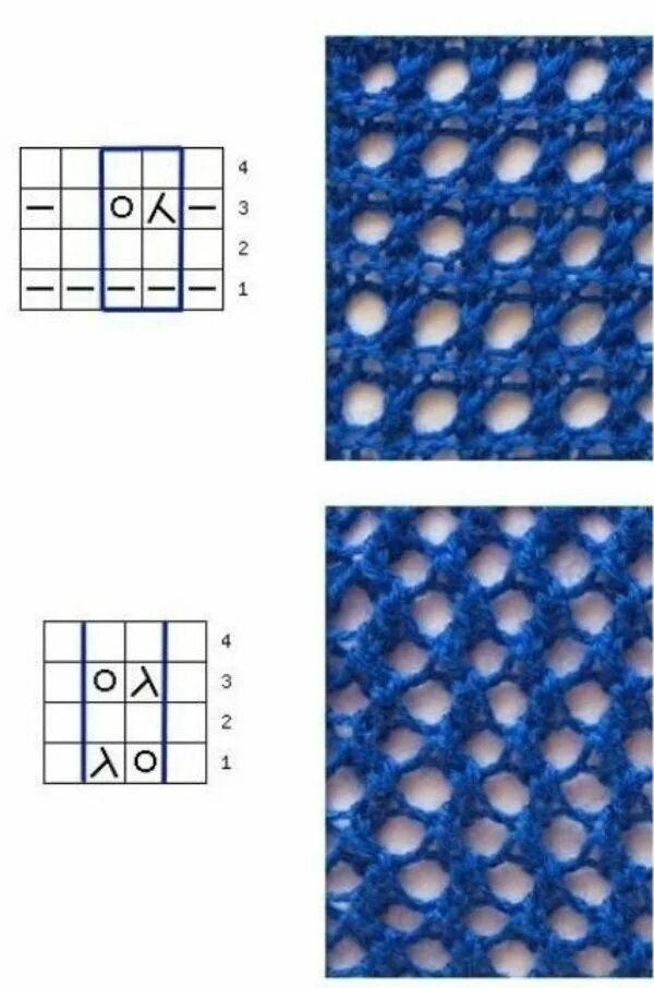 Вязание спицами узор сеточка схемы. Вязание спицами узор сетка схема. Ажурная вязка сетка спицами схемы. Ажур сетка спицами.