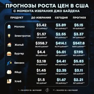 Сколько людей в сша в 2024 году