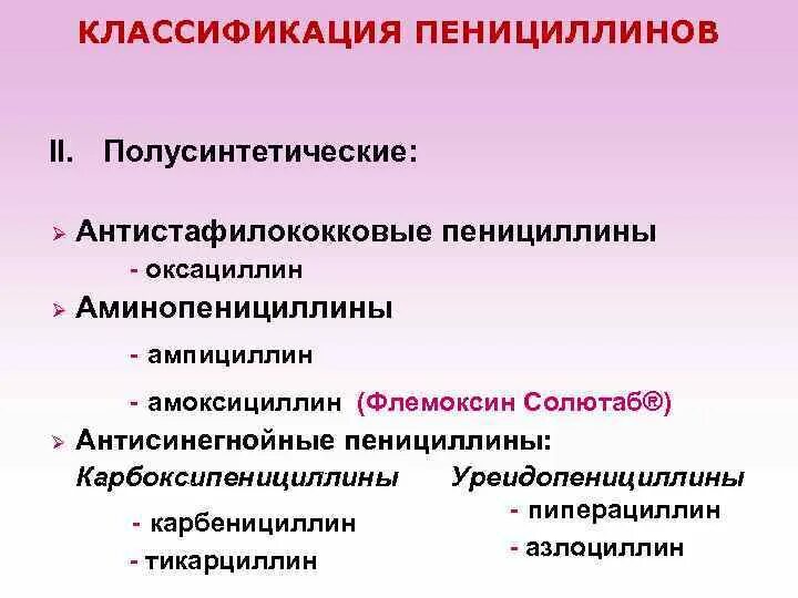 Класс пенициллинов. Полусинтетические пенициллины классификация. Классификация пенициллинов клиническая фармакология. Полусинтетический пенициллин классификация. Классификация препаратов пенициллинов фармакология.